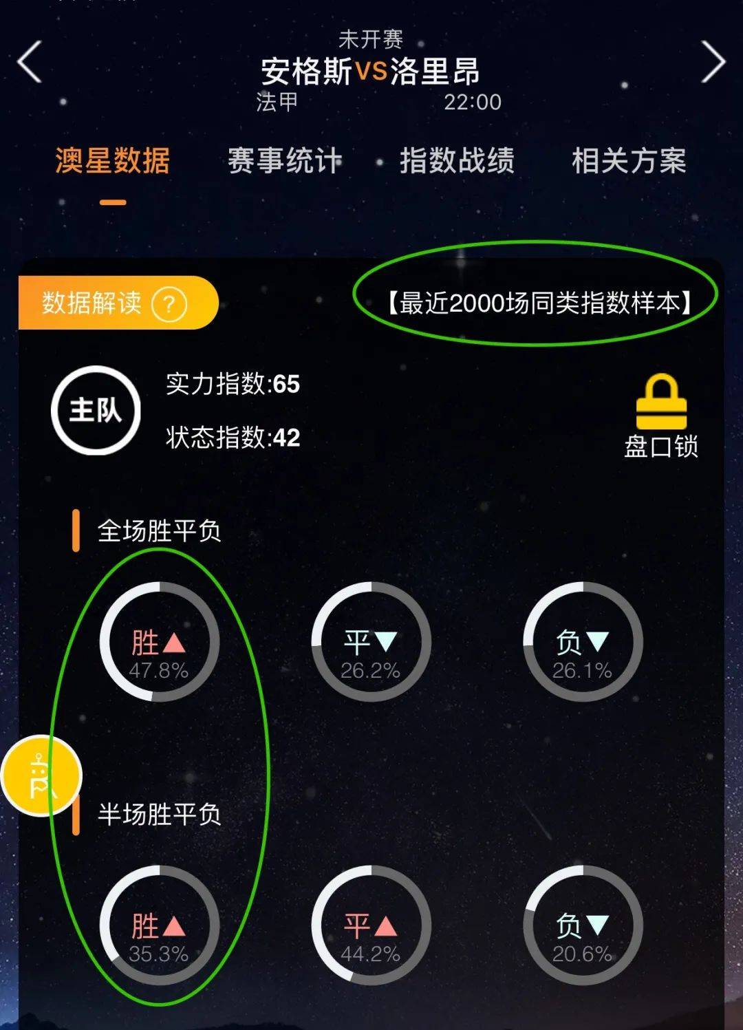 不可忽视的